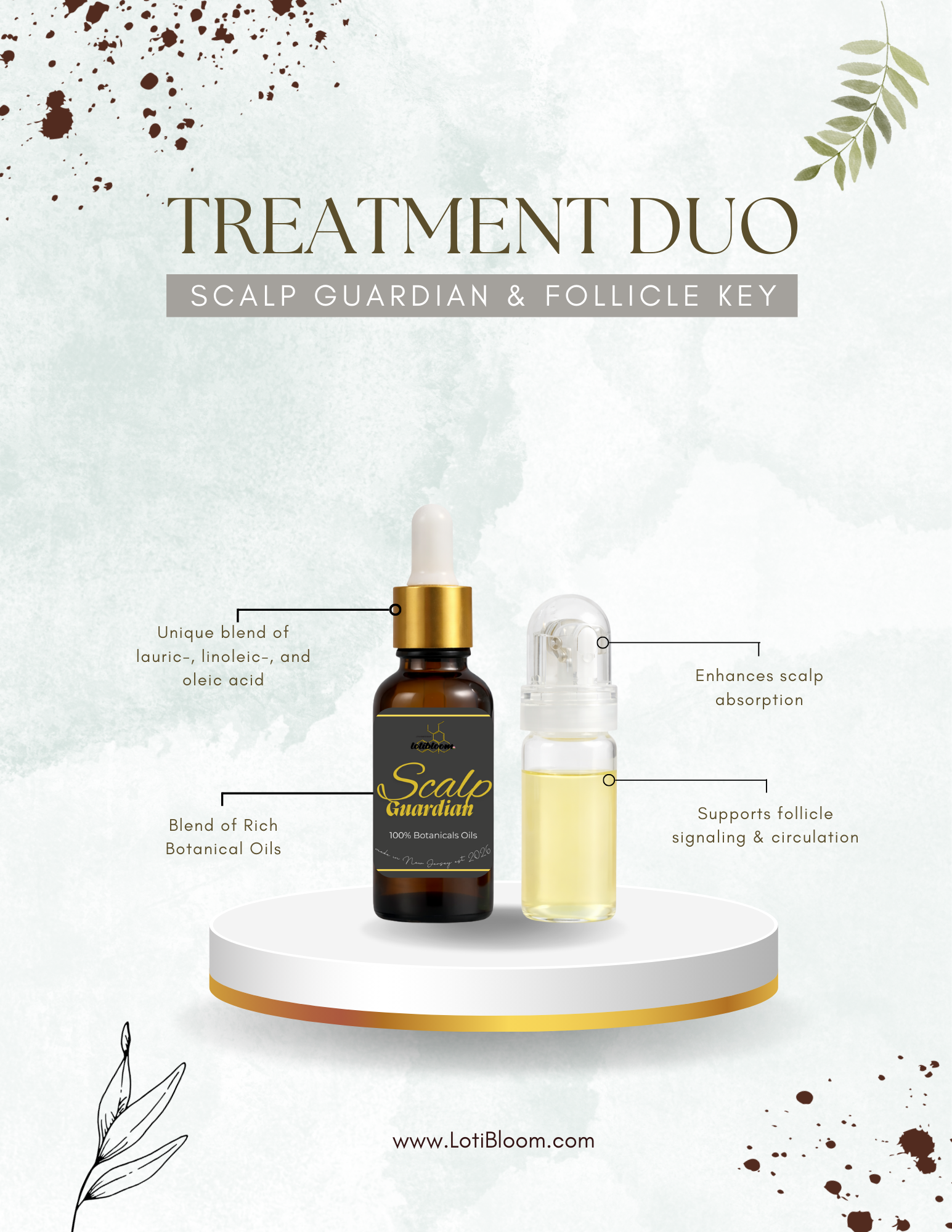 Pre-Order: Scalp Guardian & Follicle Key System